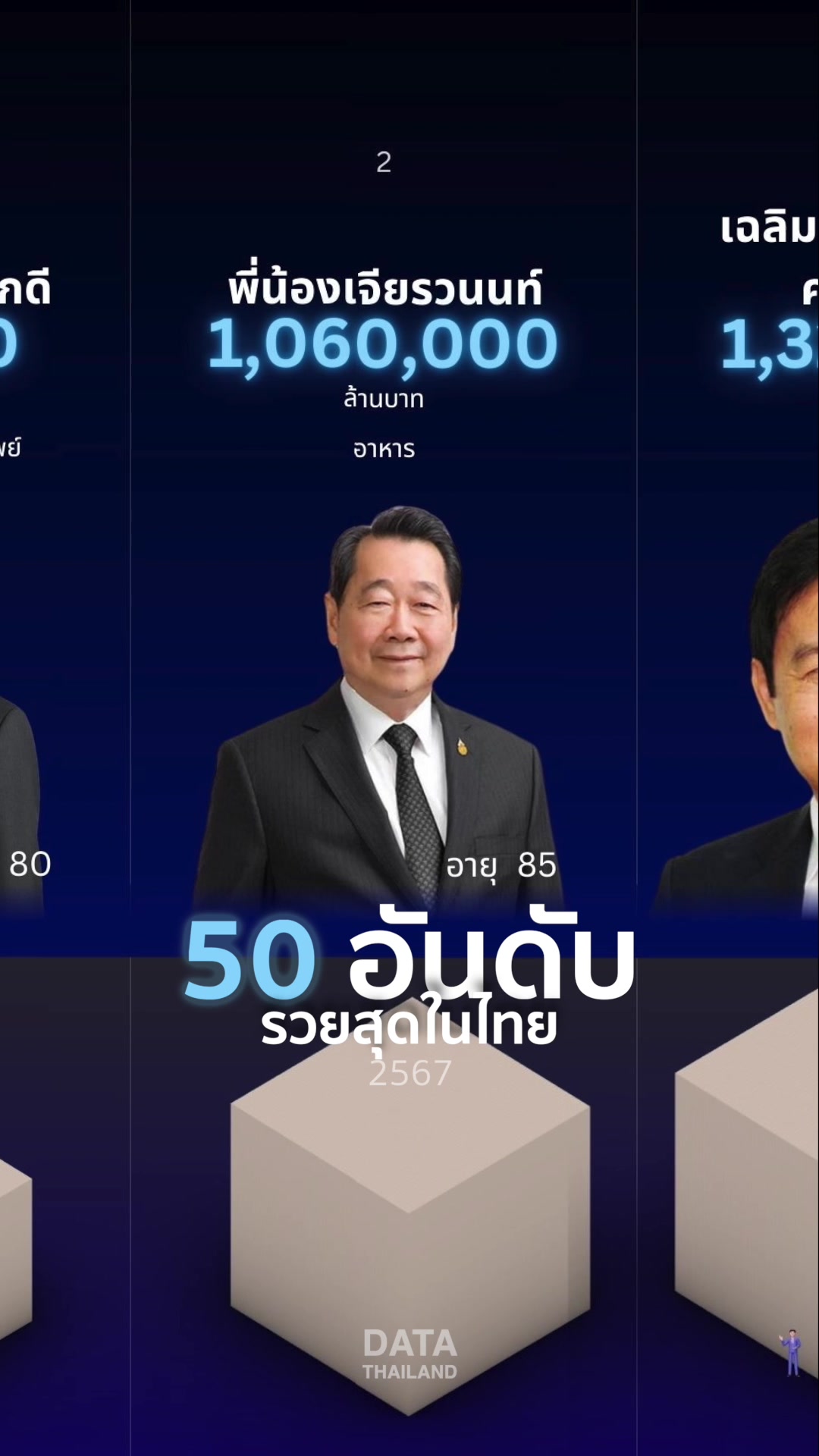 @DATA THAILAND