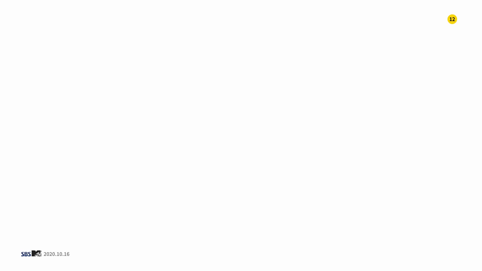 @loona reuploads