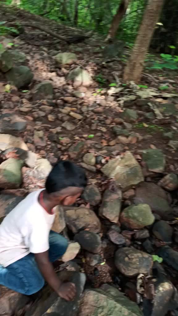 @Raghu Varma Goud