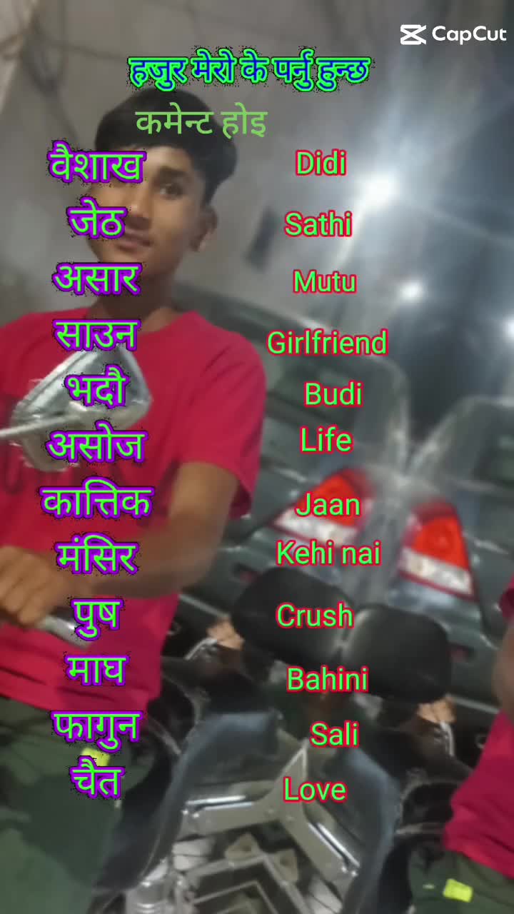 @birendrasaud69