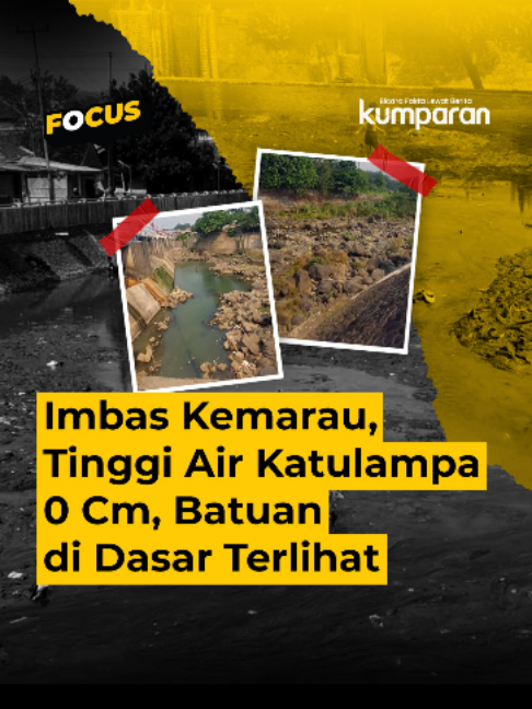 @kumparan