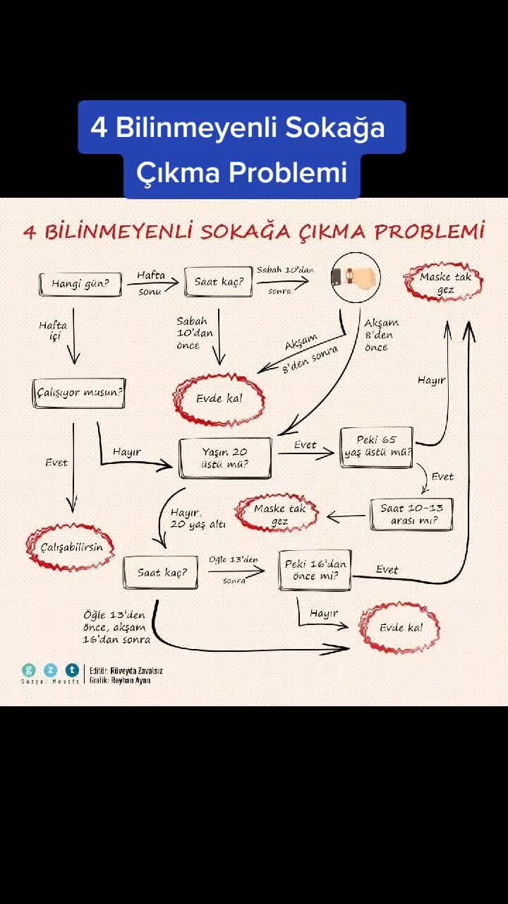 @FENERBAHÇE AŞİRETİ 💛💙