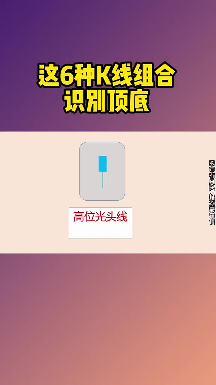 @金融大師