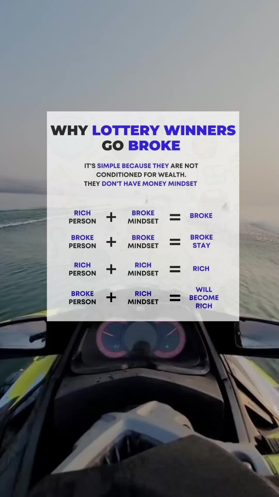 @Wealth | Mindset | Money
