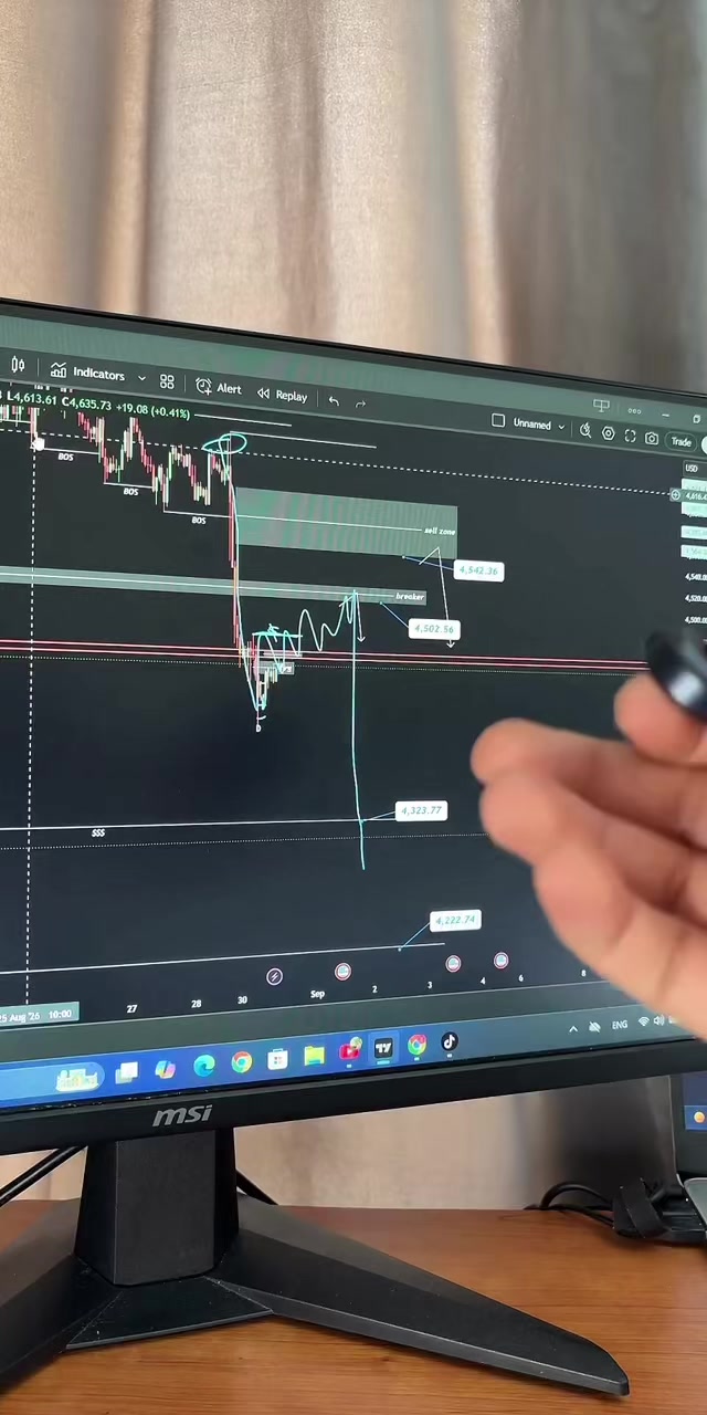 @Z&Y Trading