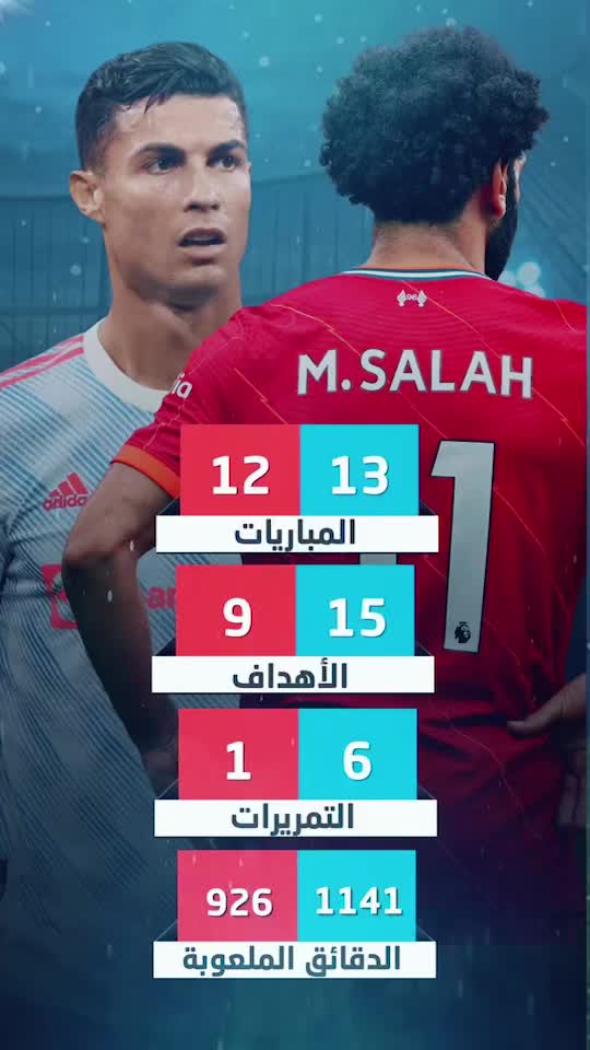@سبورت تايم | محتوى رياضي ⚽