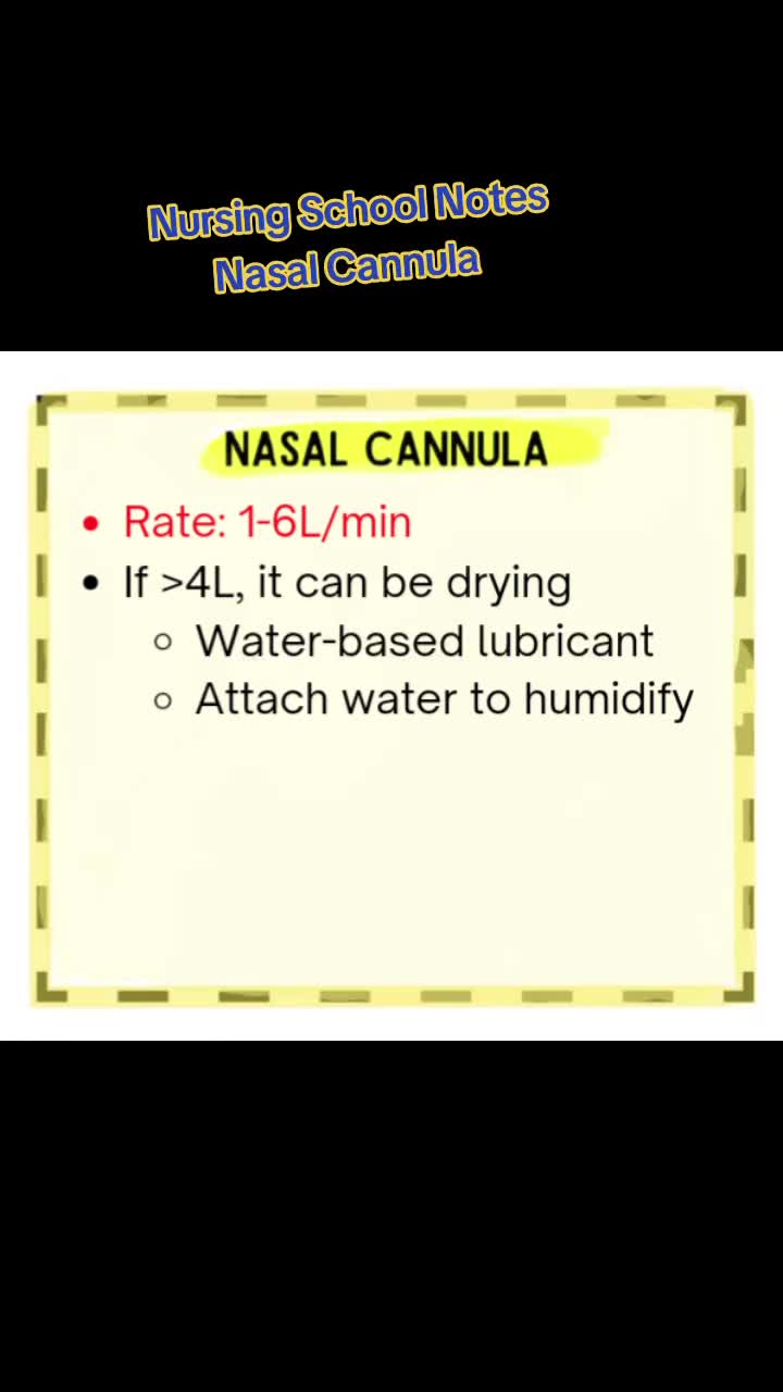 @The Nursing School Tutor