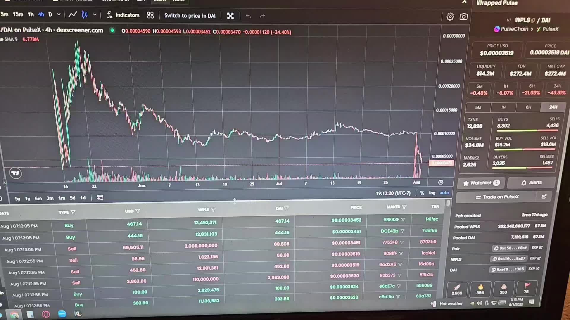 @Triggs