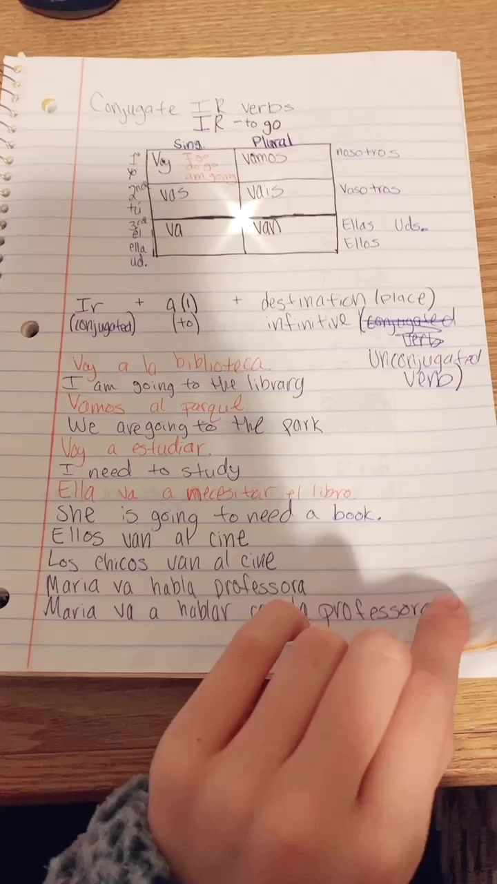 @Cute Notes ☆