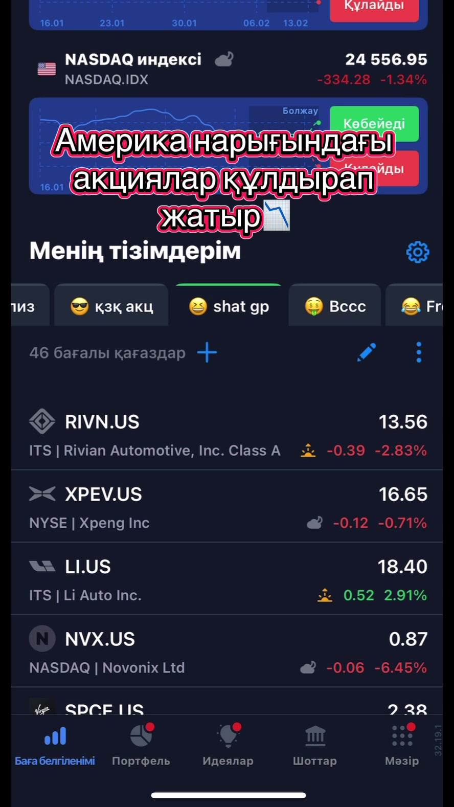 @Invest