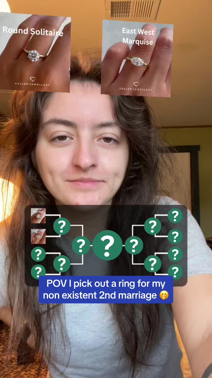 @Sofia Isabella Rossi