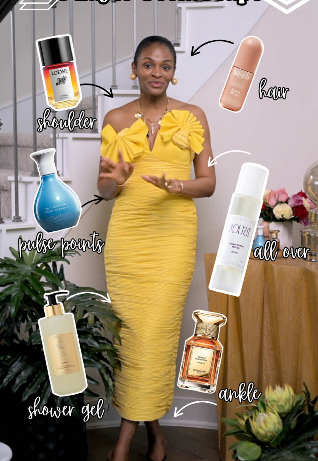 @Ijé | Fragrance Influencer