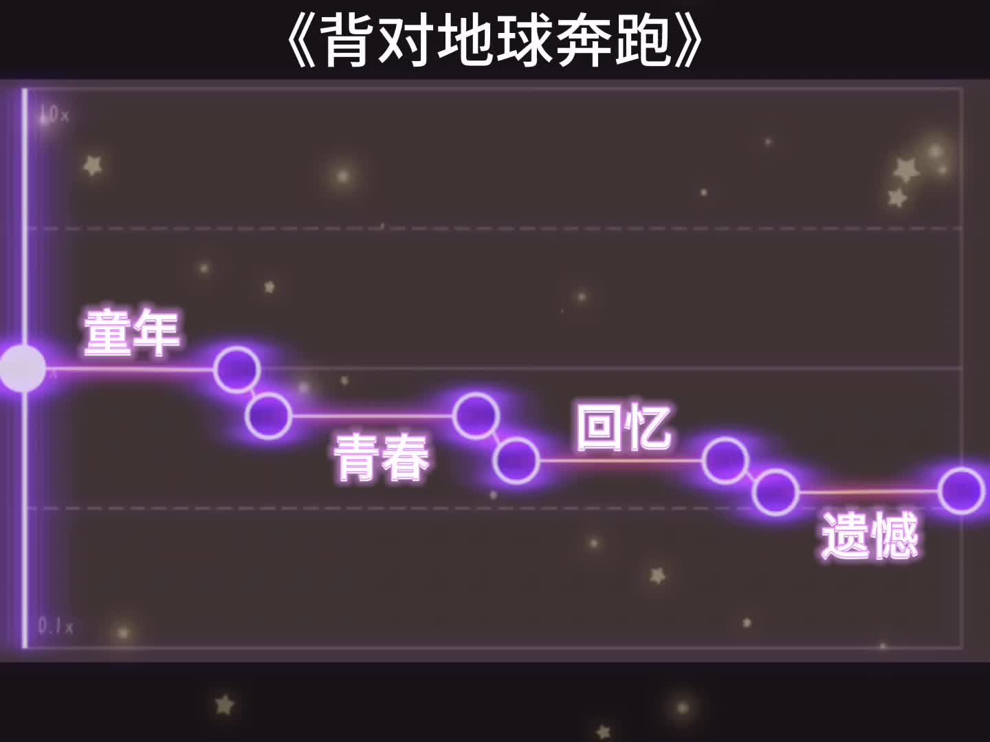 @🌹墨茜✨