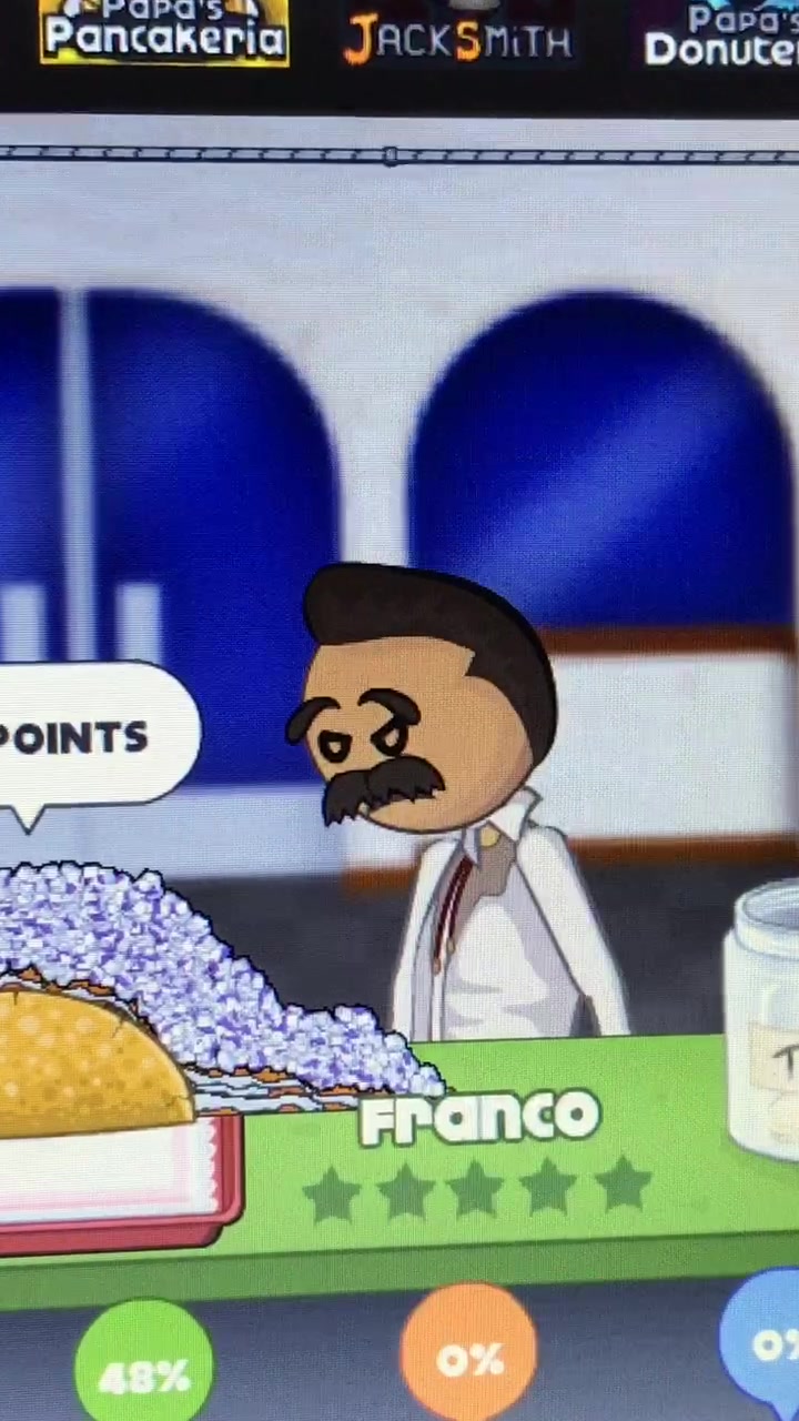 @Papa&rsquo;s Games