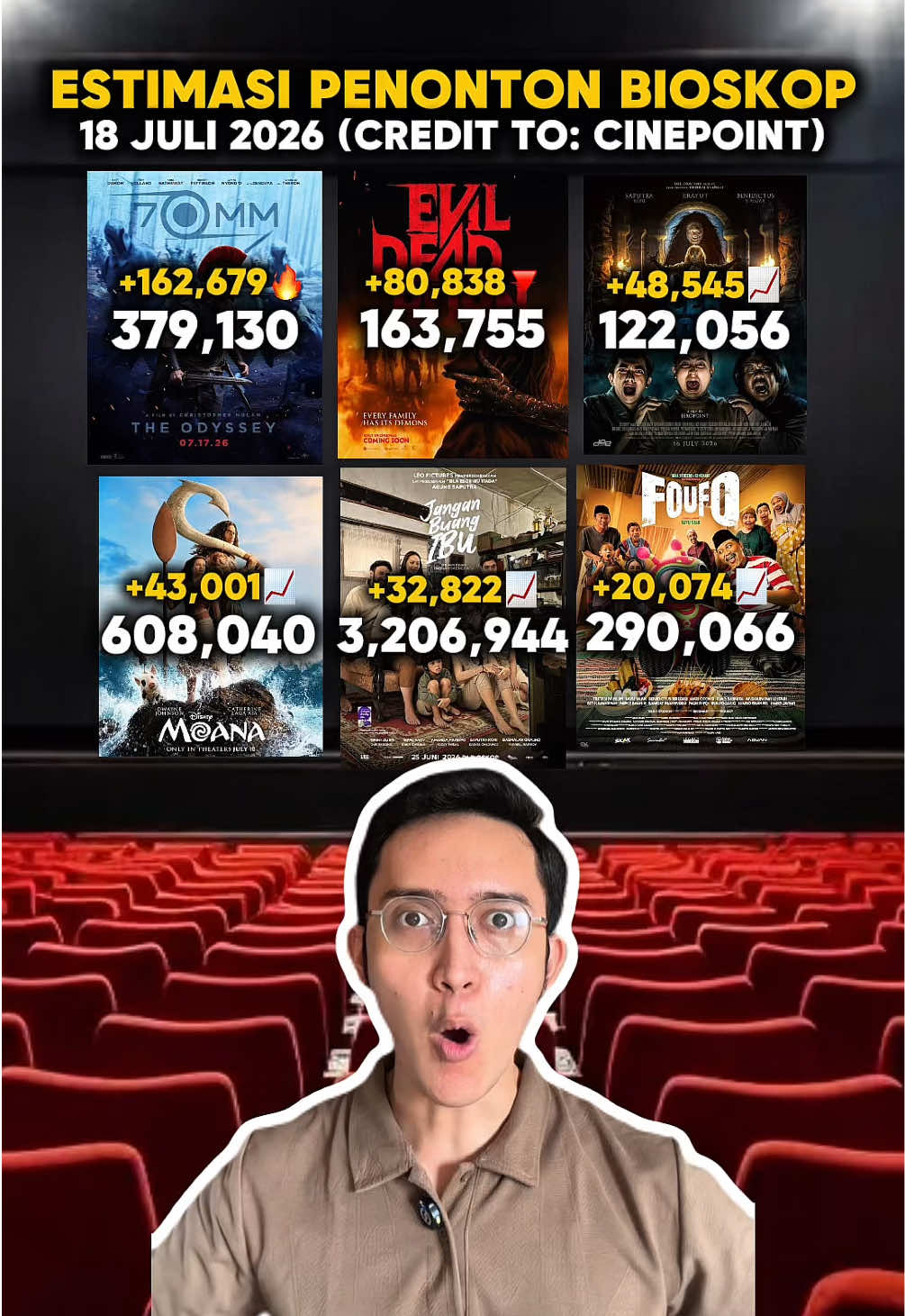 @bahasfilmbarengaffan