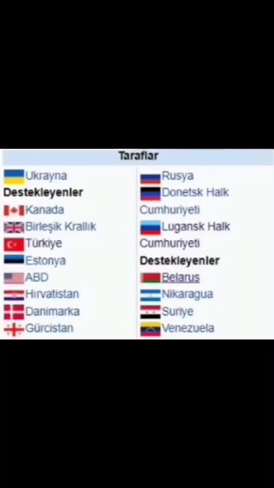 @Yiğit Onur