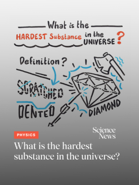 @Science News