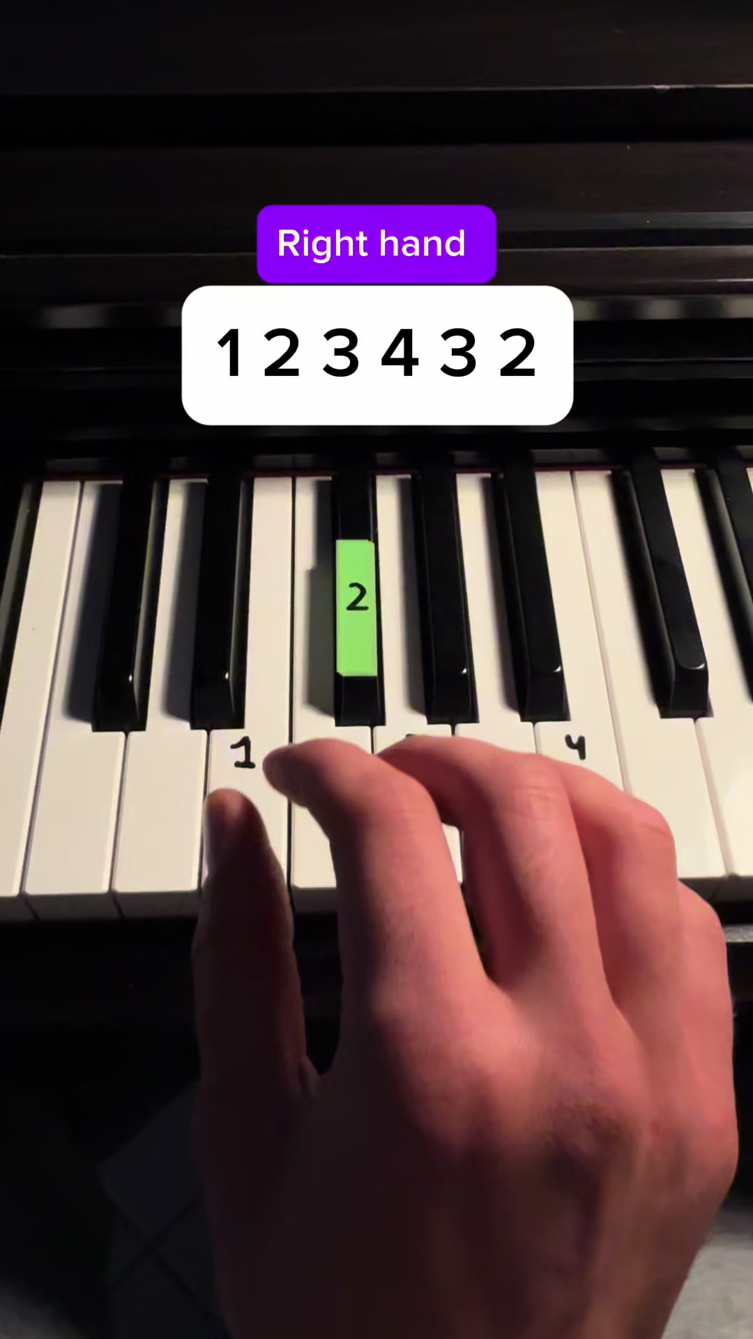 @Keys Tutorials