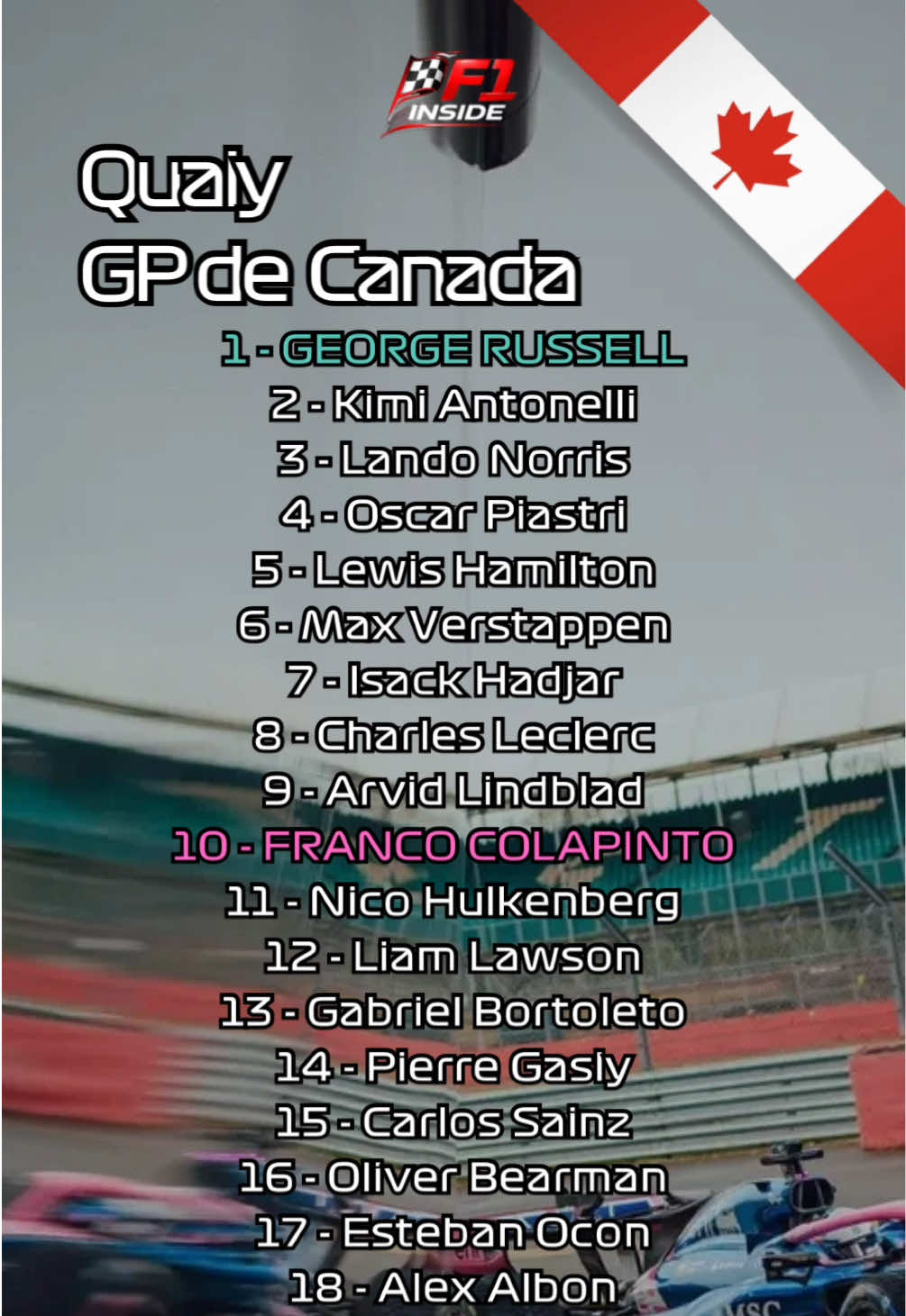 @F1 Inside