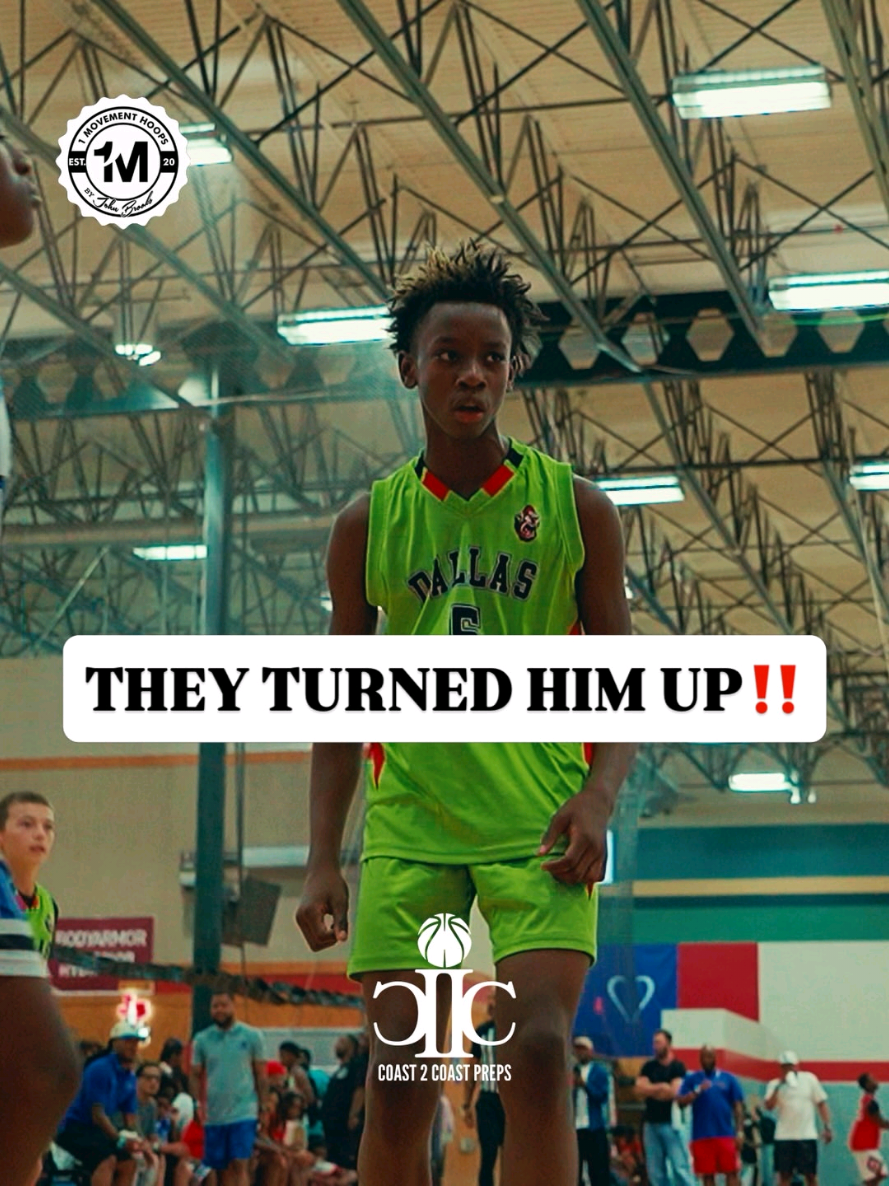 @Coast 2 Coast Preps
