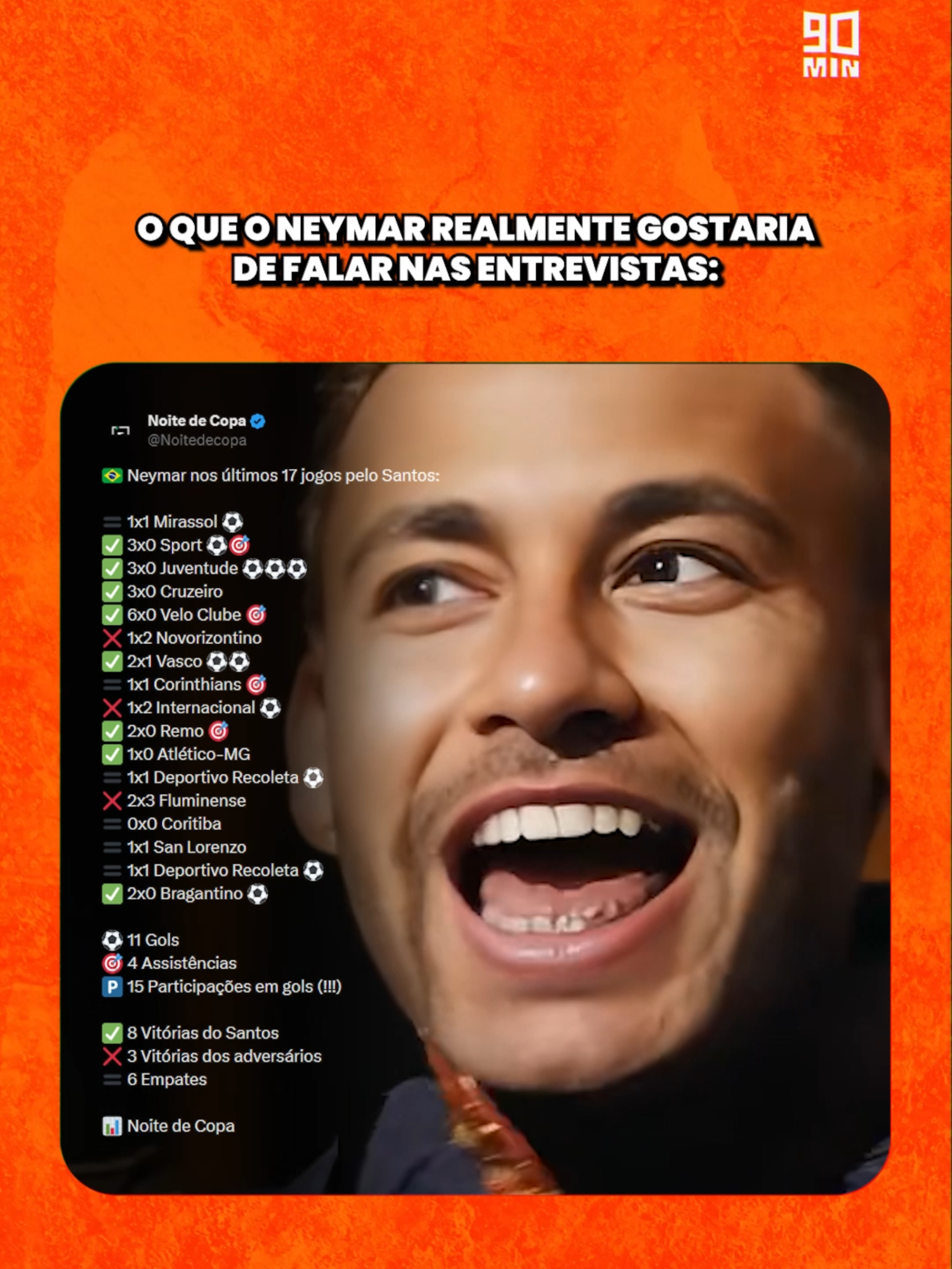 @90min Brasil