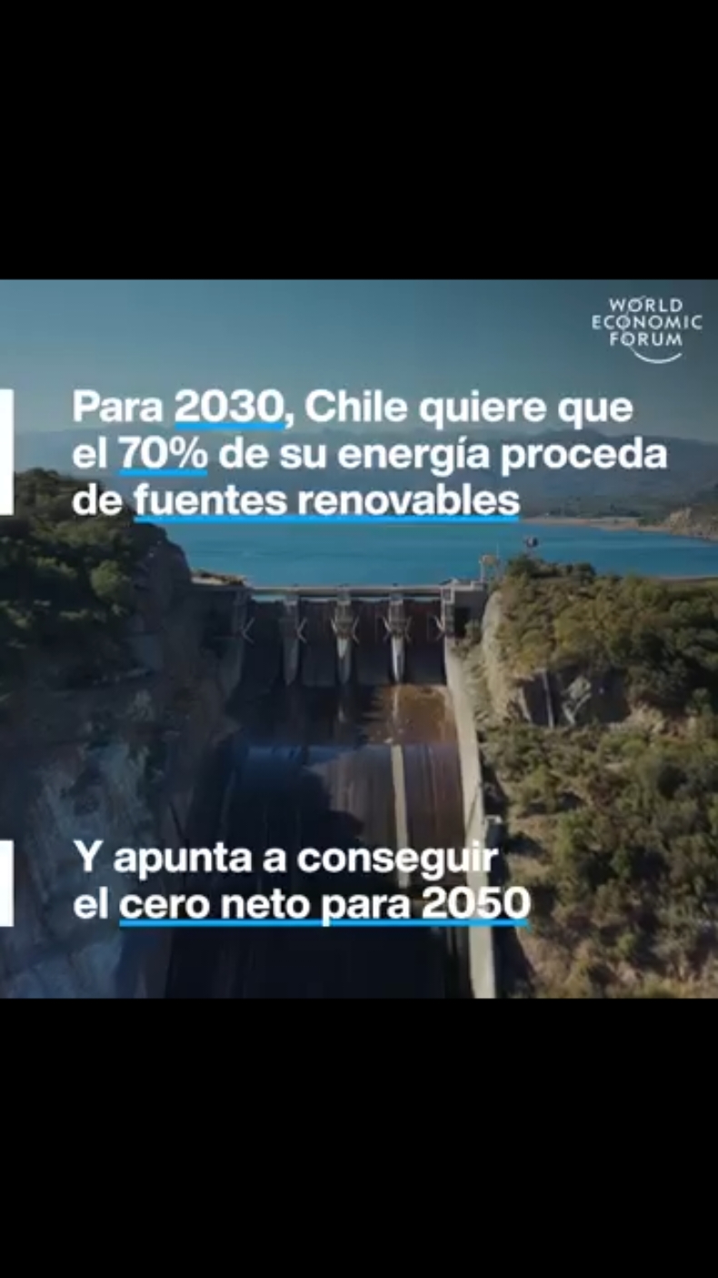 @Datos Verdes