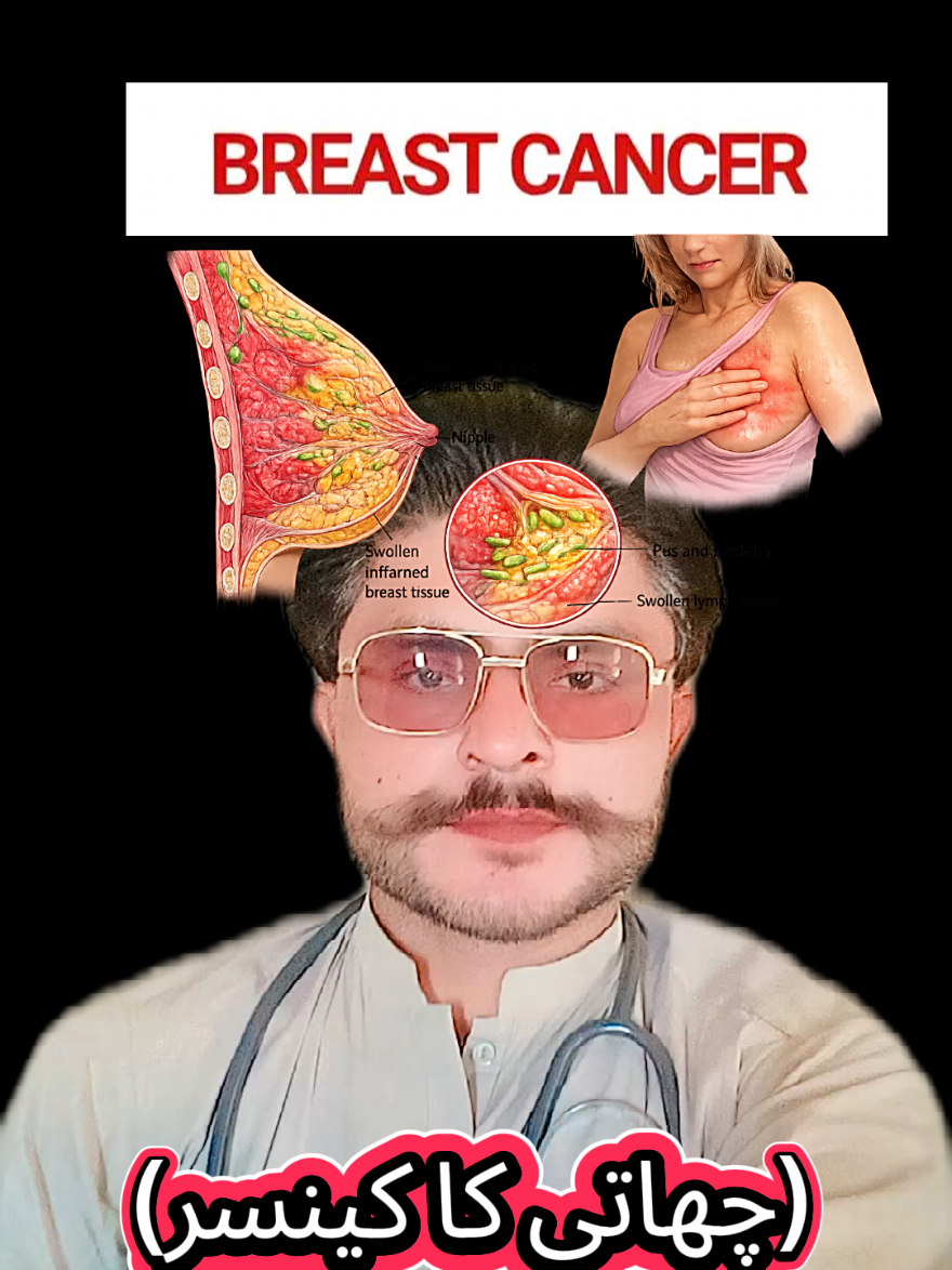 @Doctor 👨⚕️