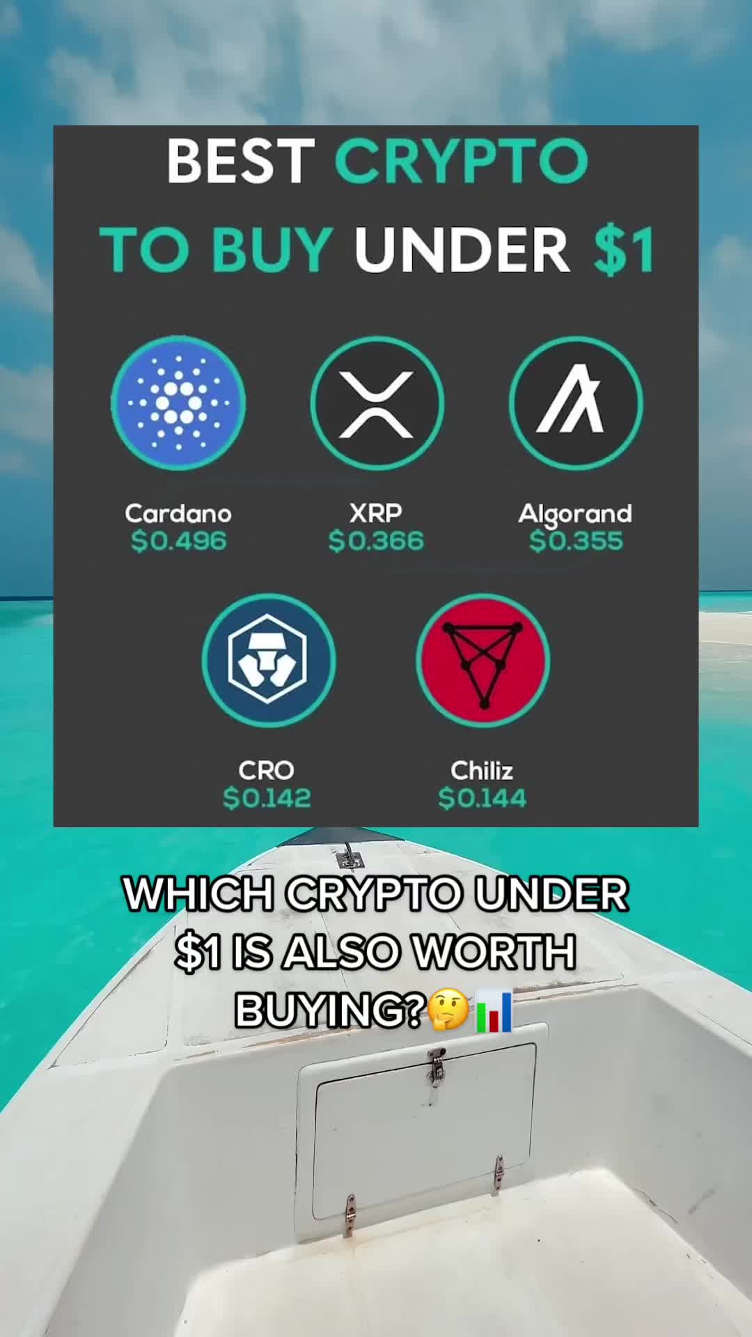 @Crypto Content📊