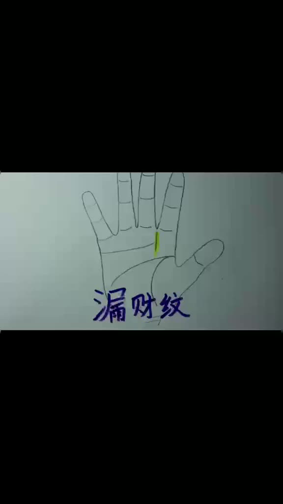 @归一
