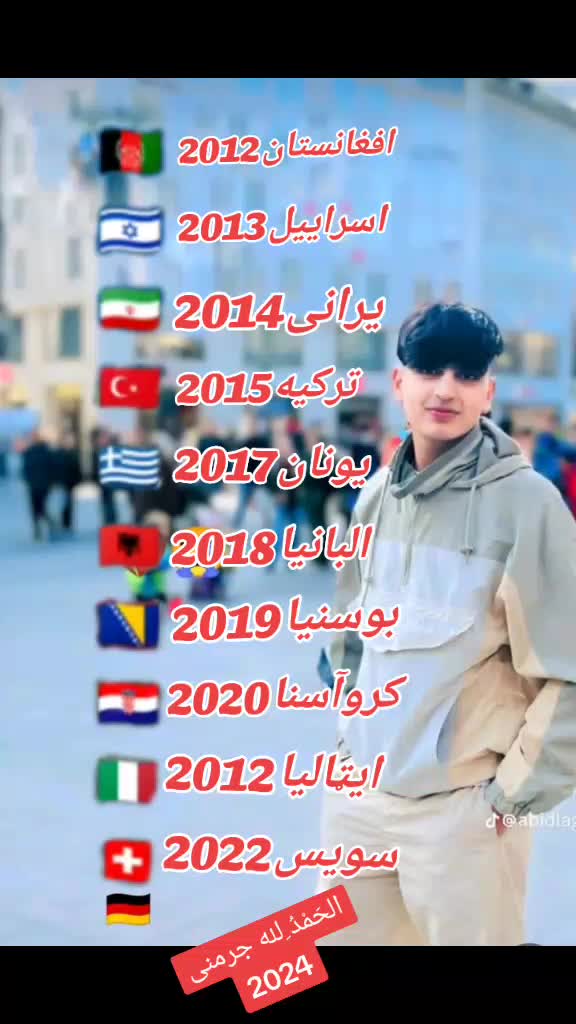 @ABID🇵🇾