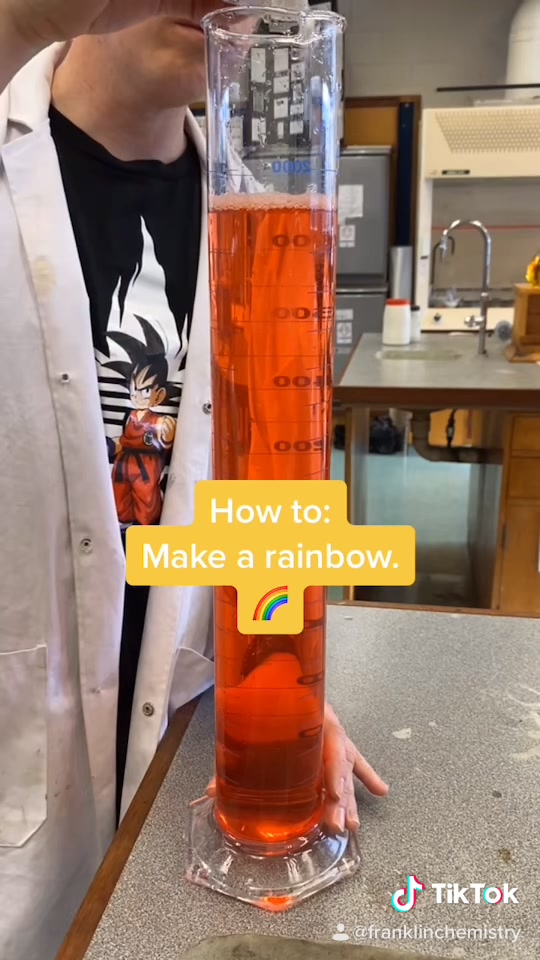 @Franklin Chemistry