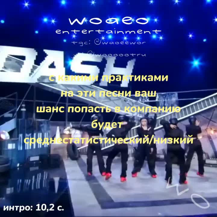 @WOAEO ENTERTAINMENT | ROI