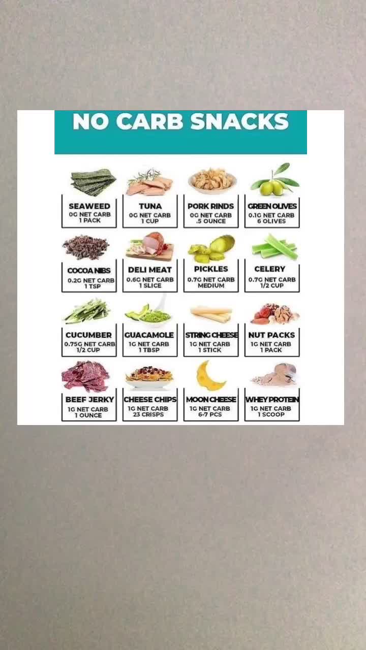 @Keto Recipe