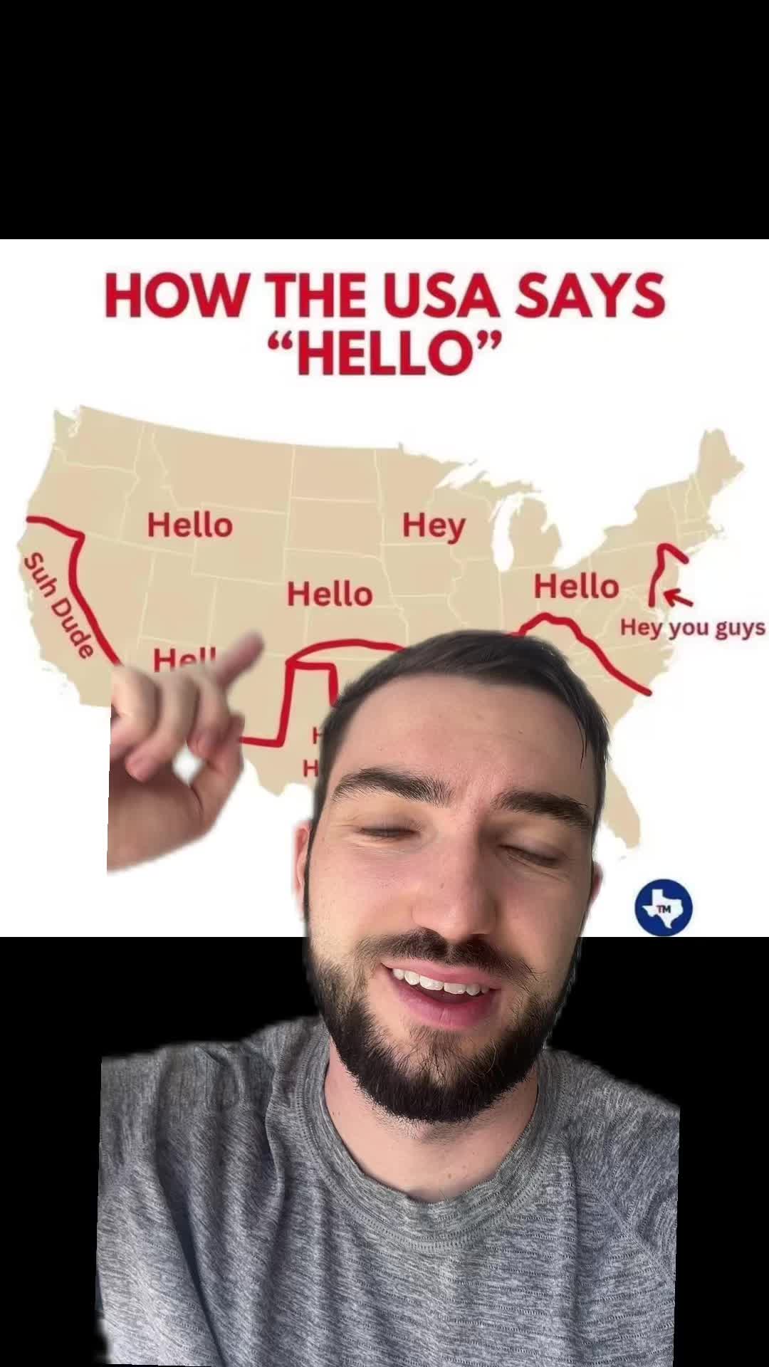 @Onechartaday