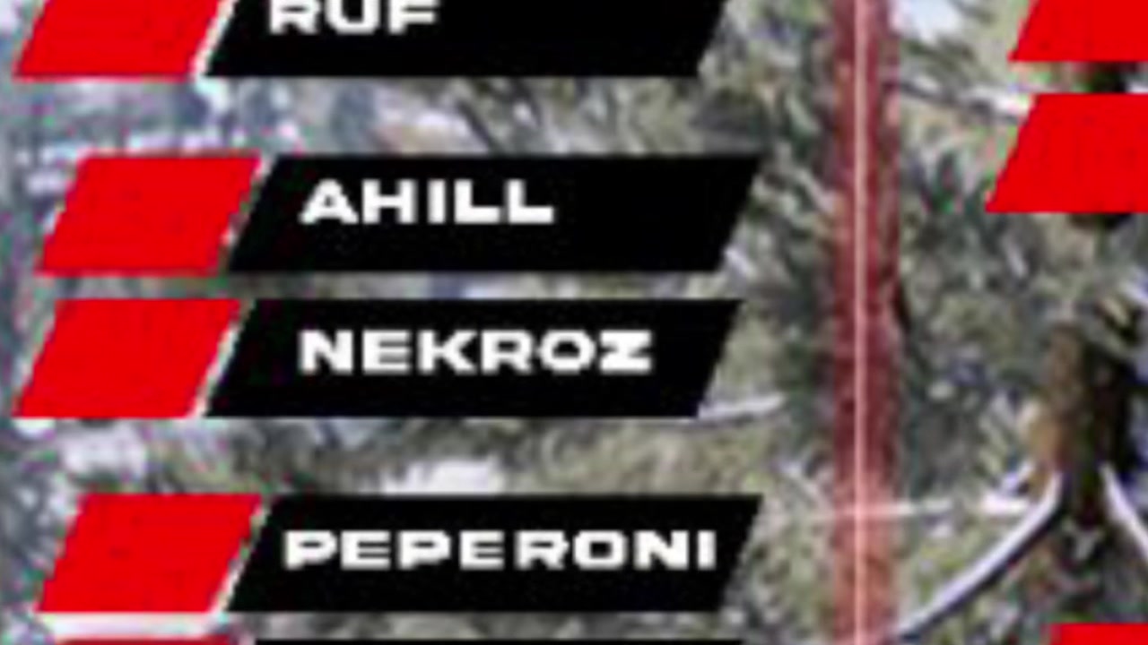 @nekroz