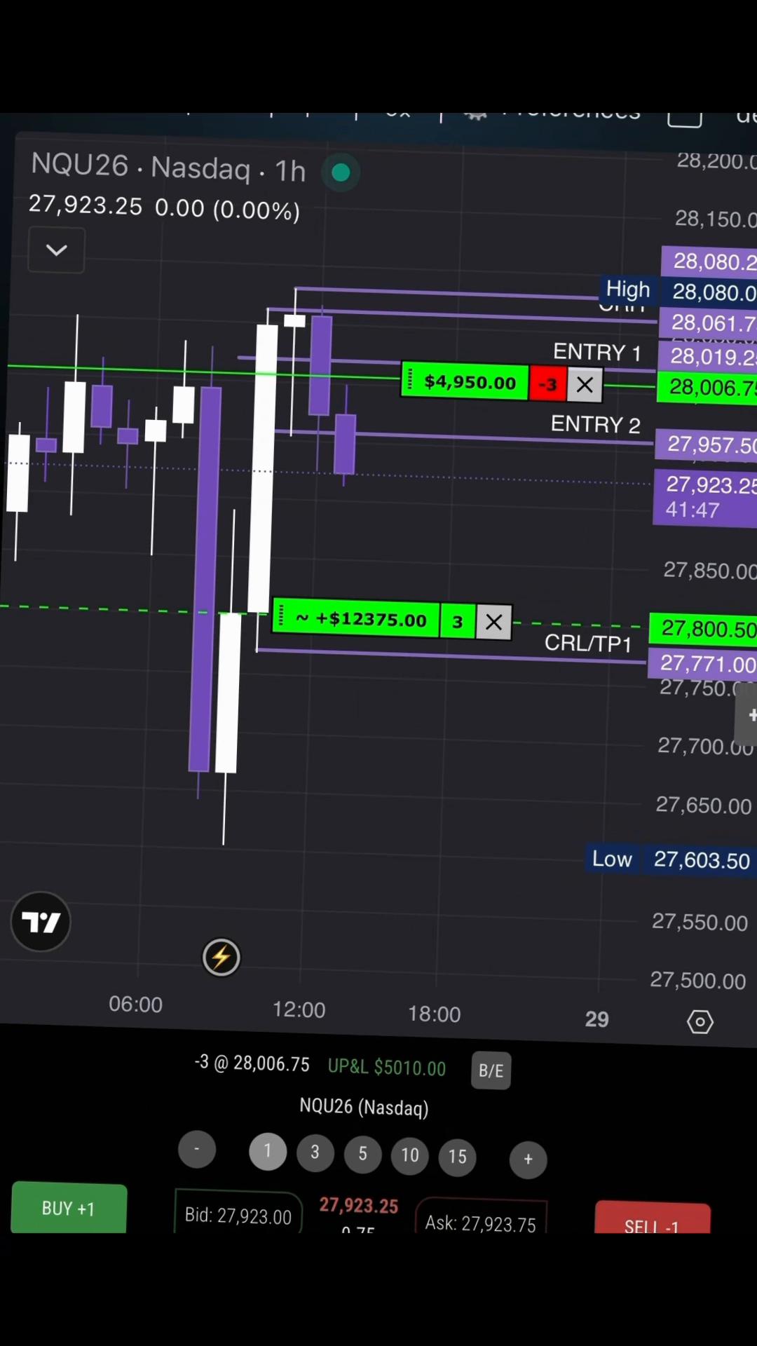 @📈TheGracefulTrader📉