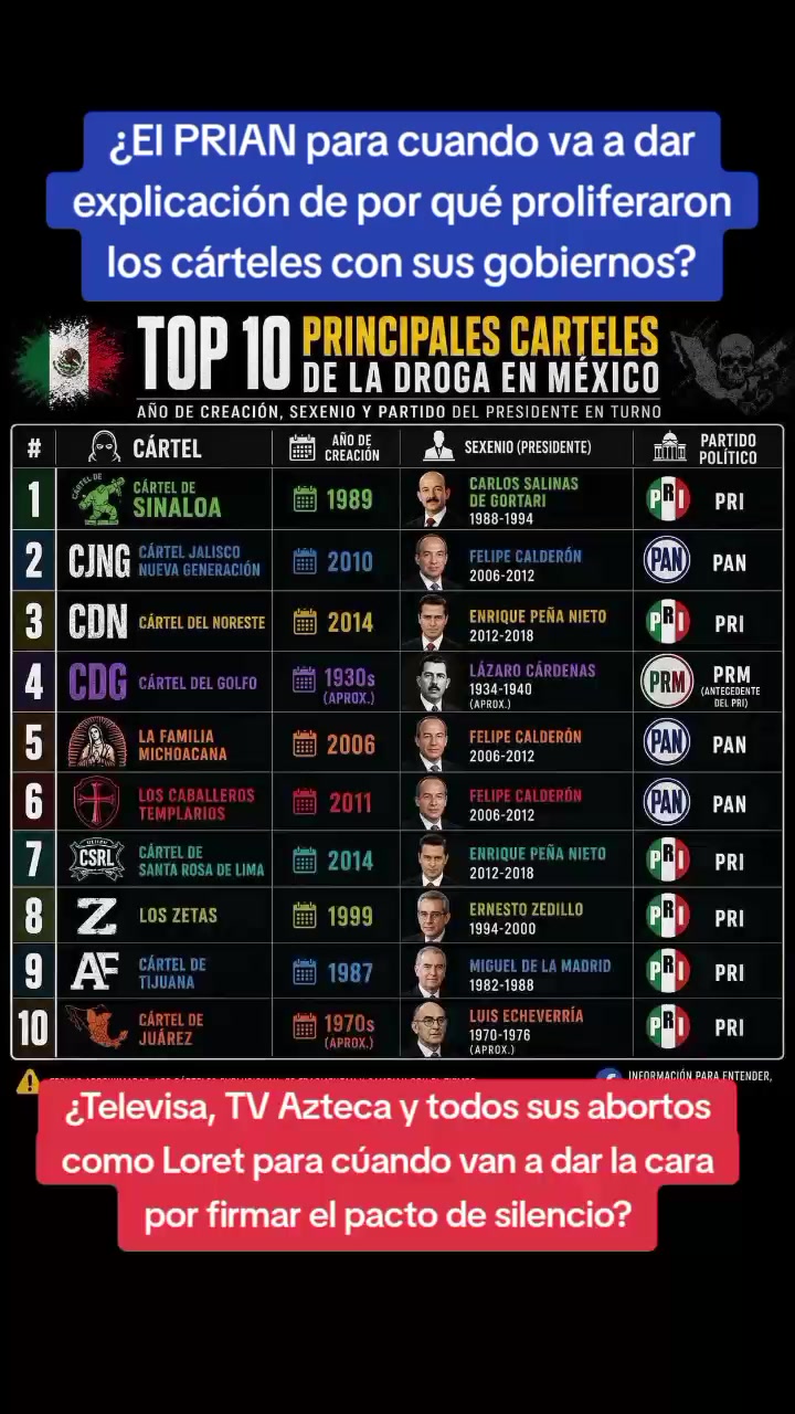 @Carlos Hermosillo