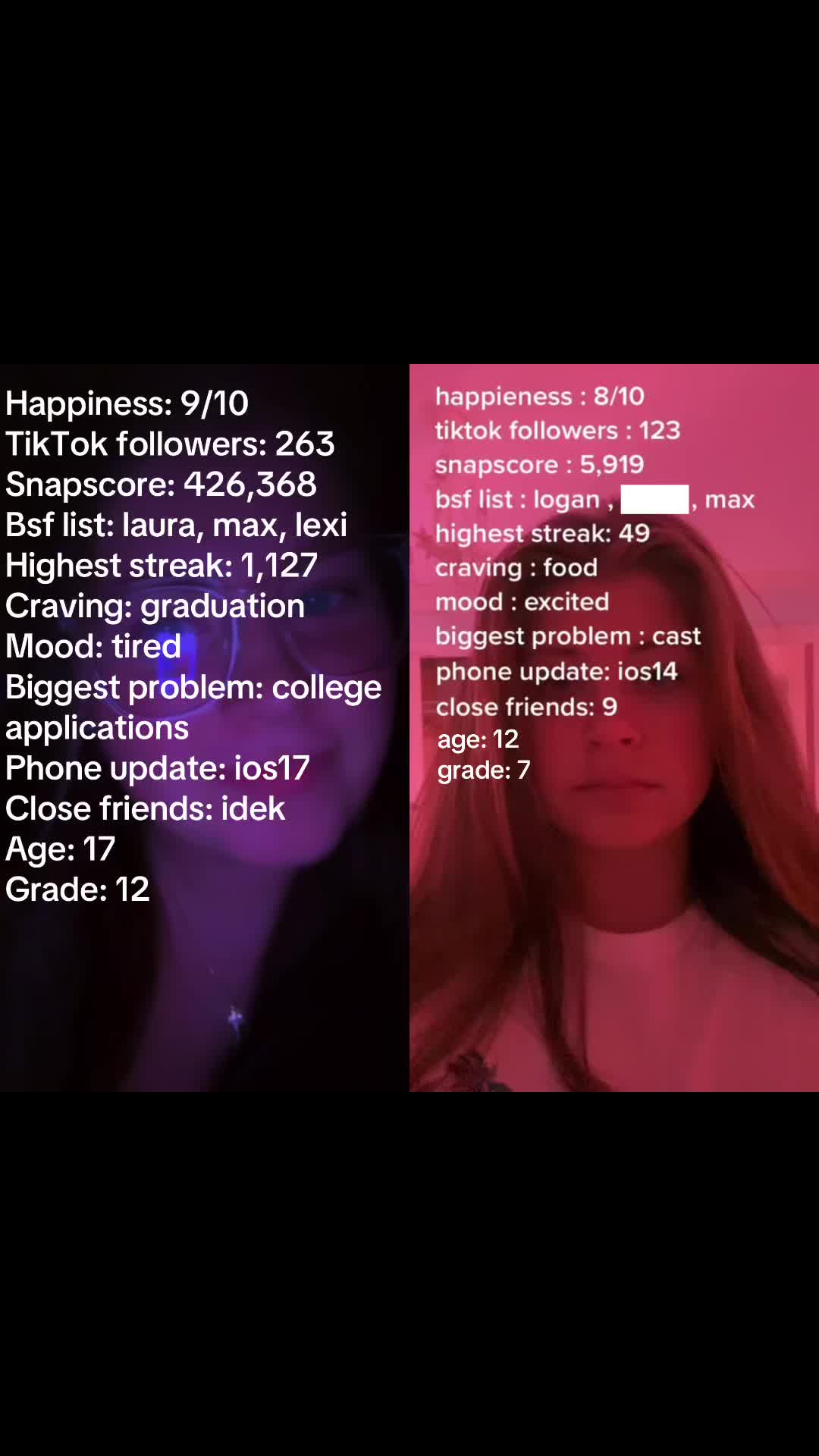 @allie kasztejna&reg;