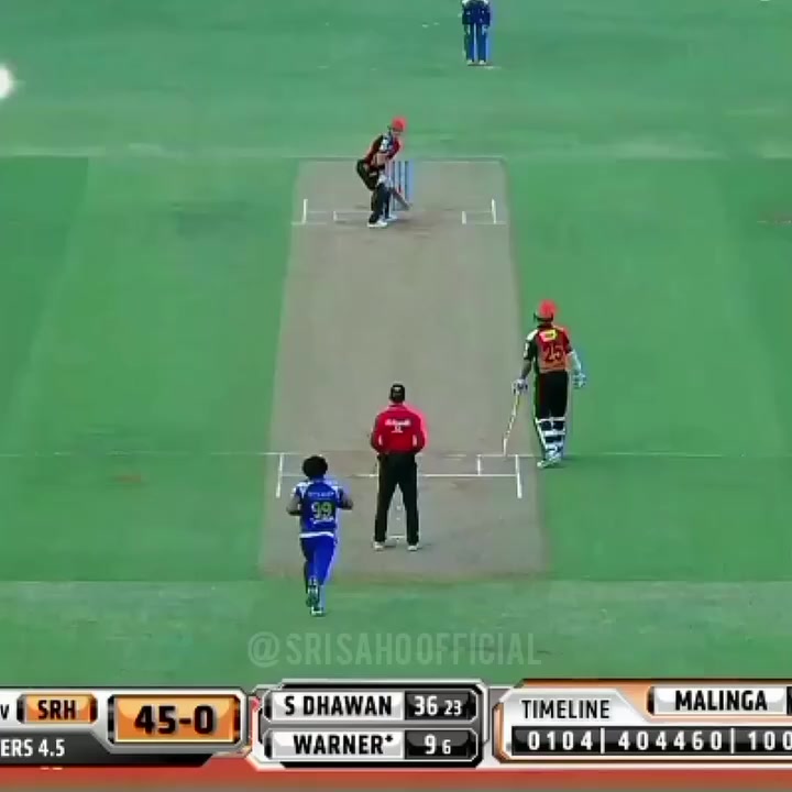 @Chanaka Chalitha Kulasooriya