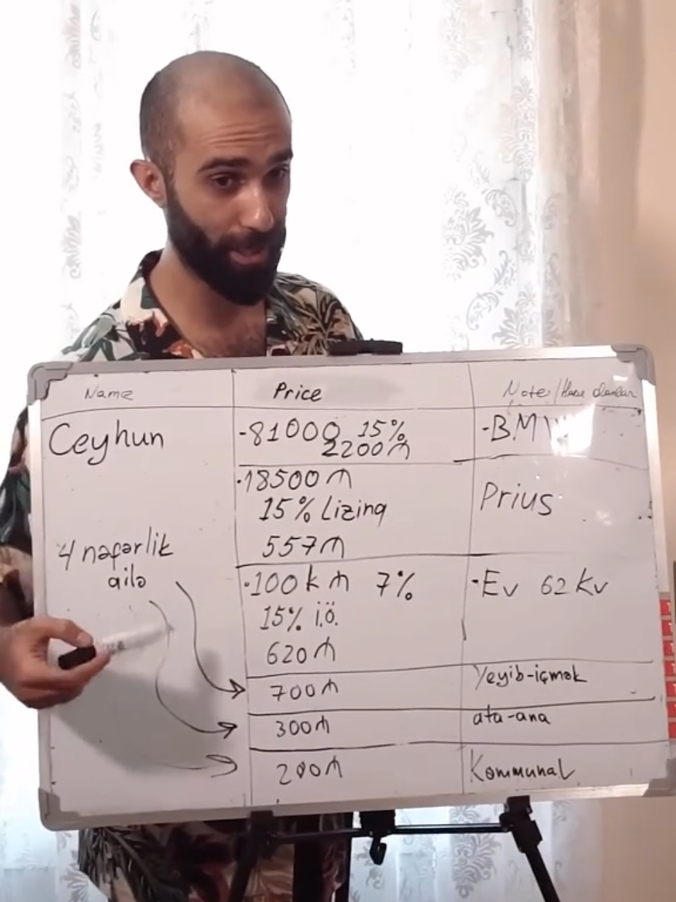@Abutalıbov / Şirvani✅