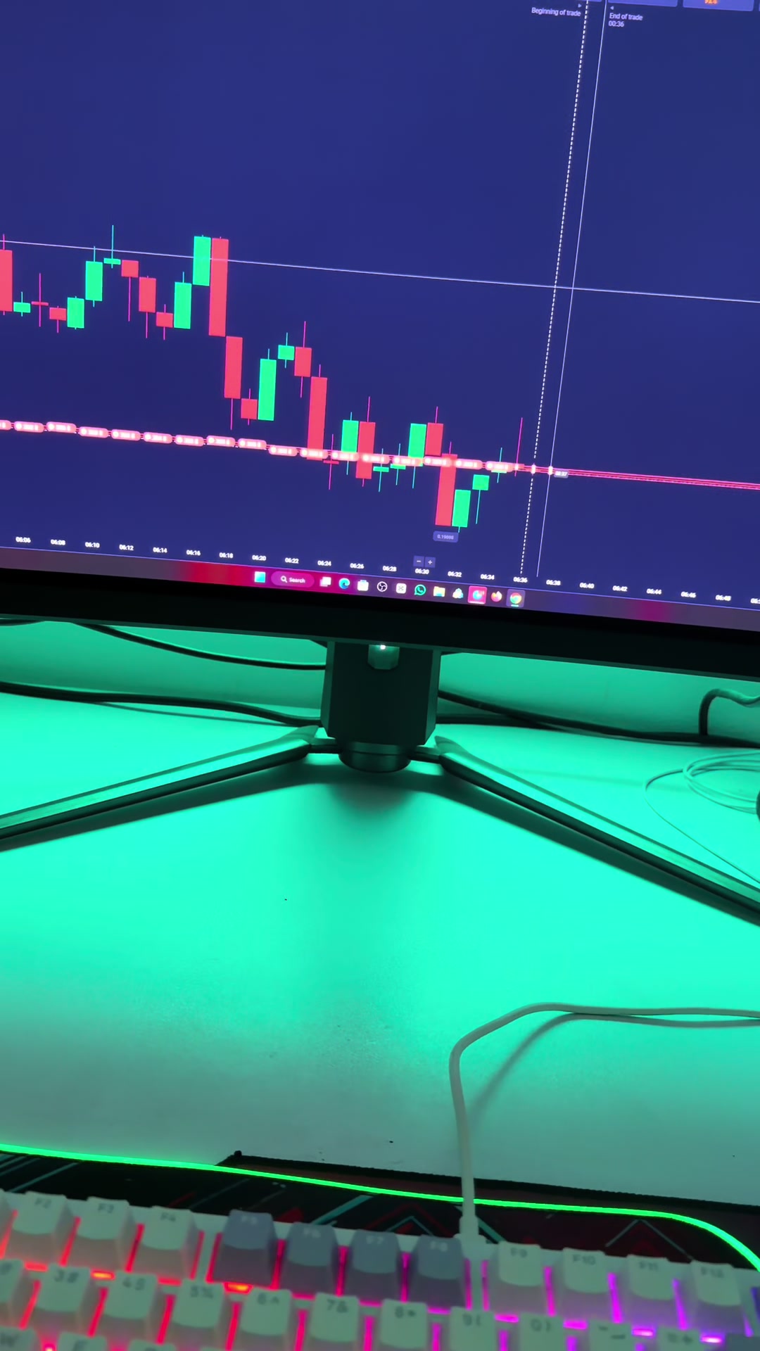 @Rejection Trading
