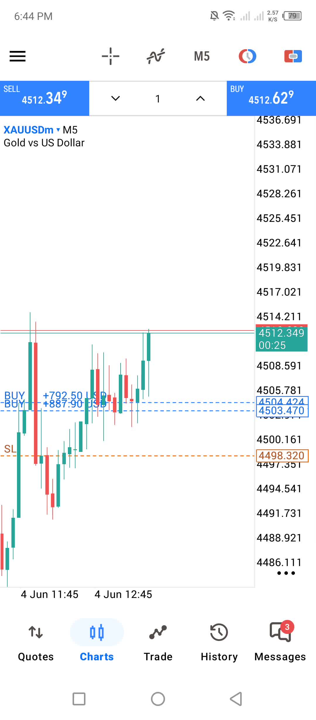 @ALGO TRADERS