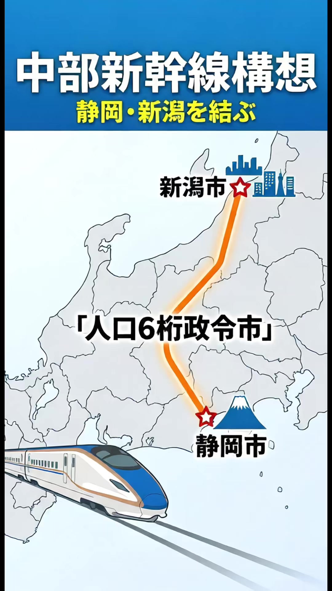 @夢に見る交通自治体 毎日投稿 tewotuna