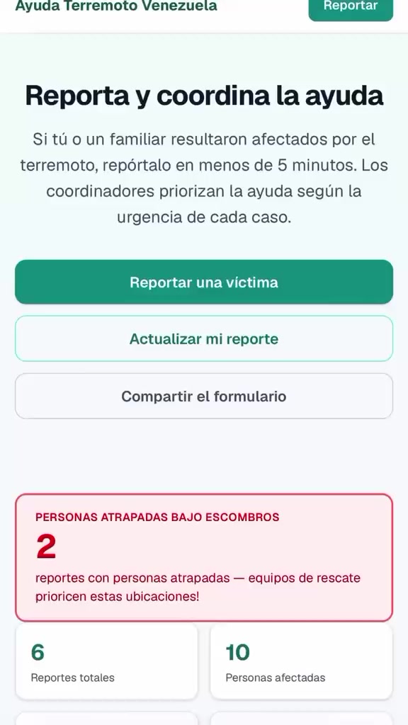 @Eluzmar Alviarez