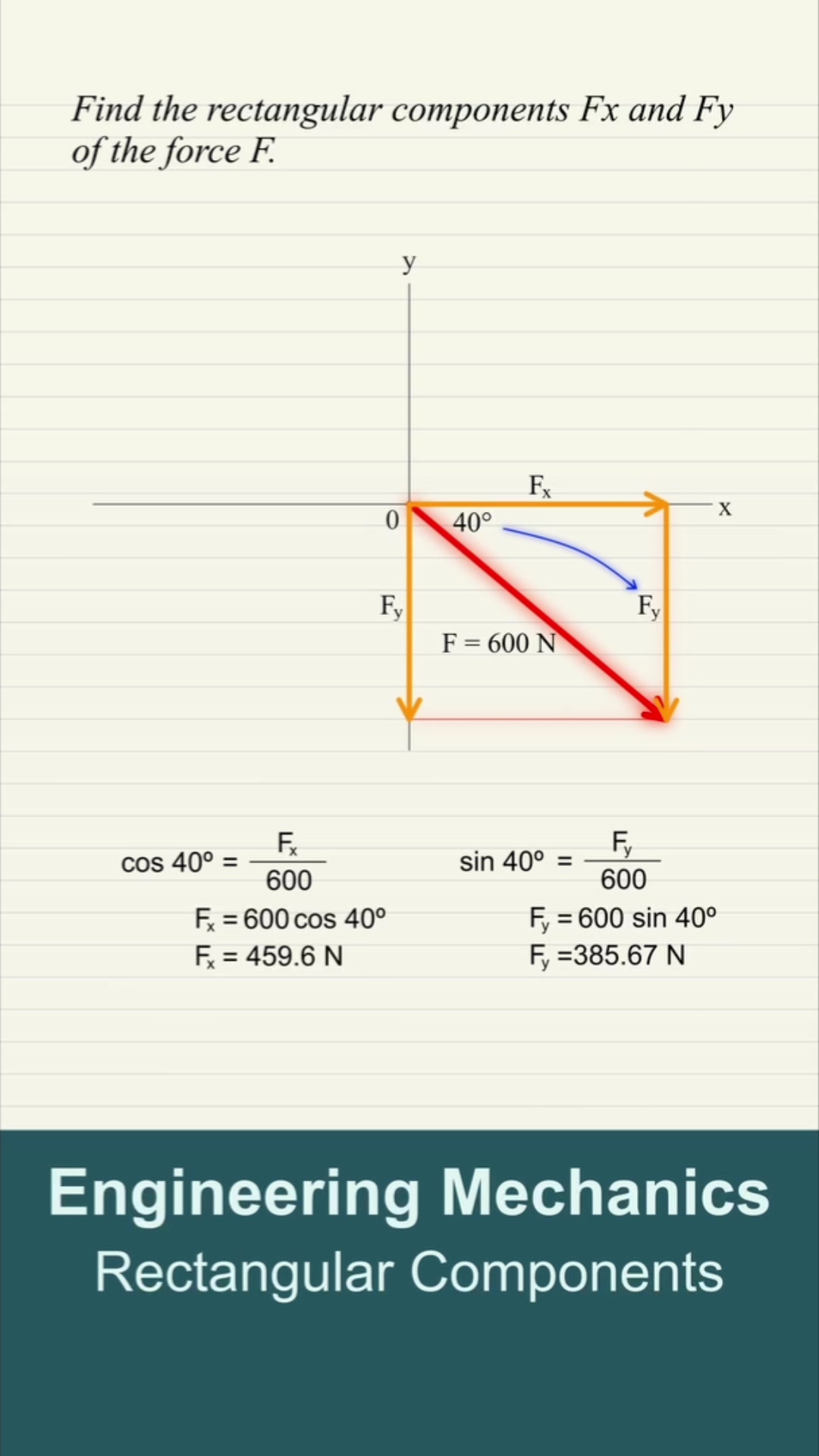 @dailyengineering