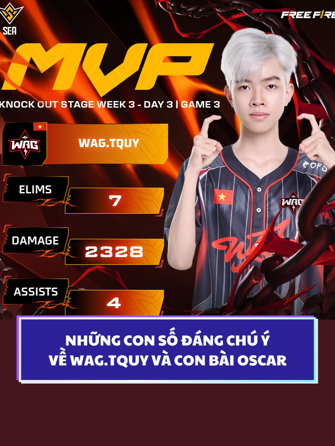 @BLV Quốc Anh Free Fire