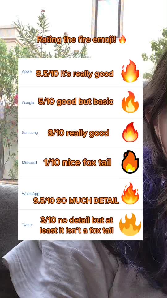 @Rating Emojis <3