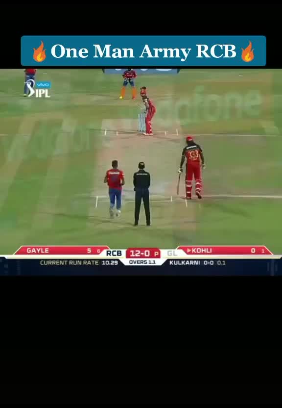 @Tushar kabira