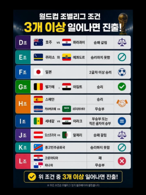 @세상바라기