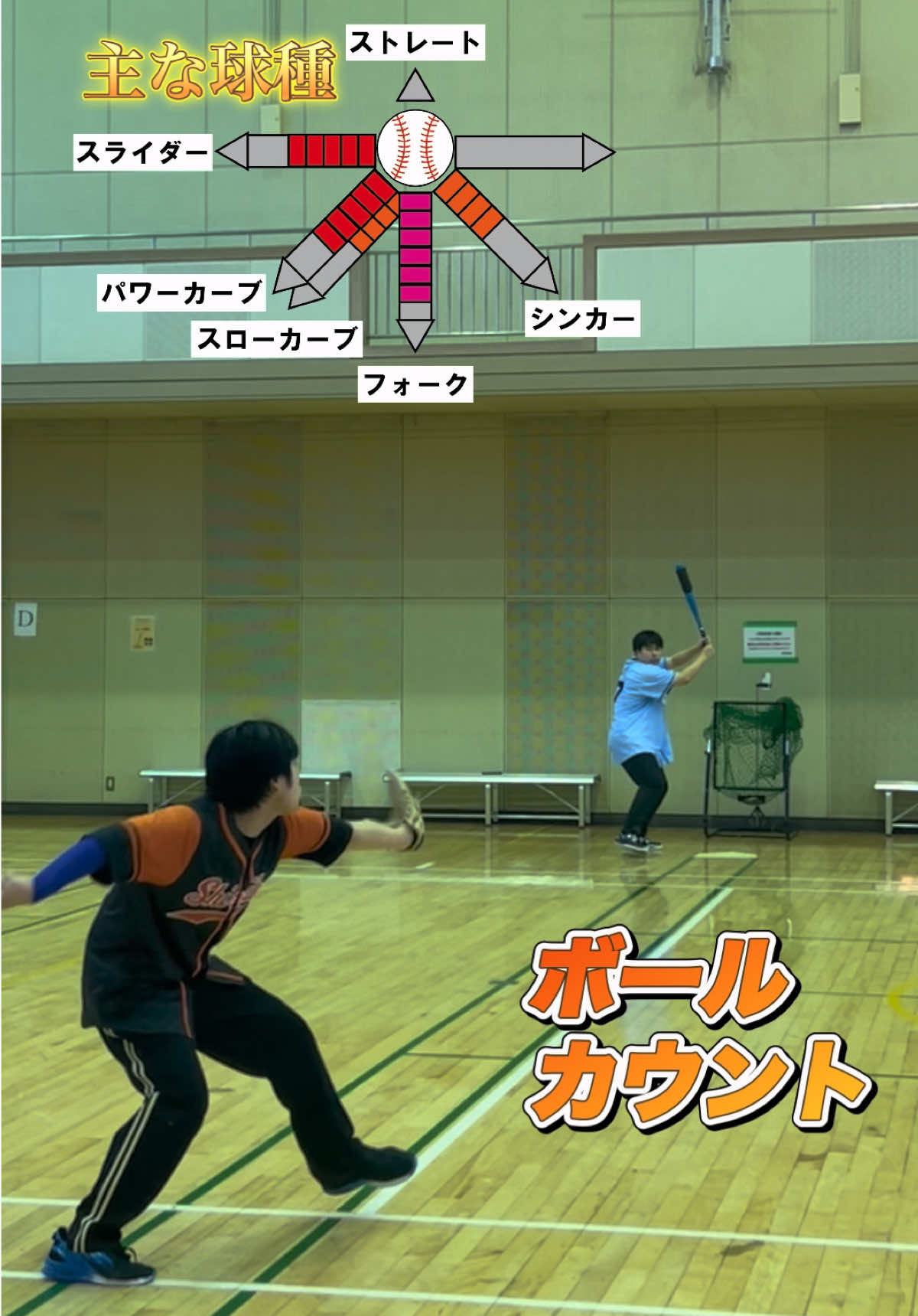 @シロイカスポーツ